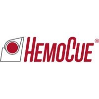 HemoCue AB HemoCue AB